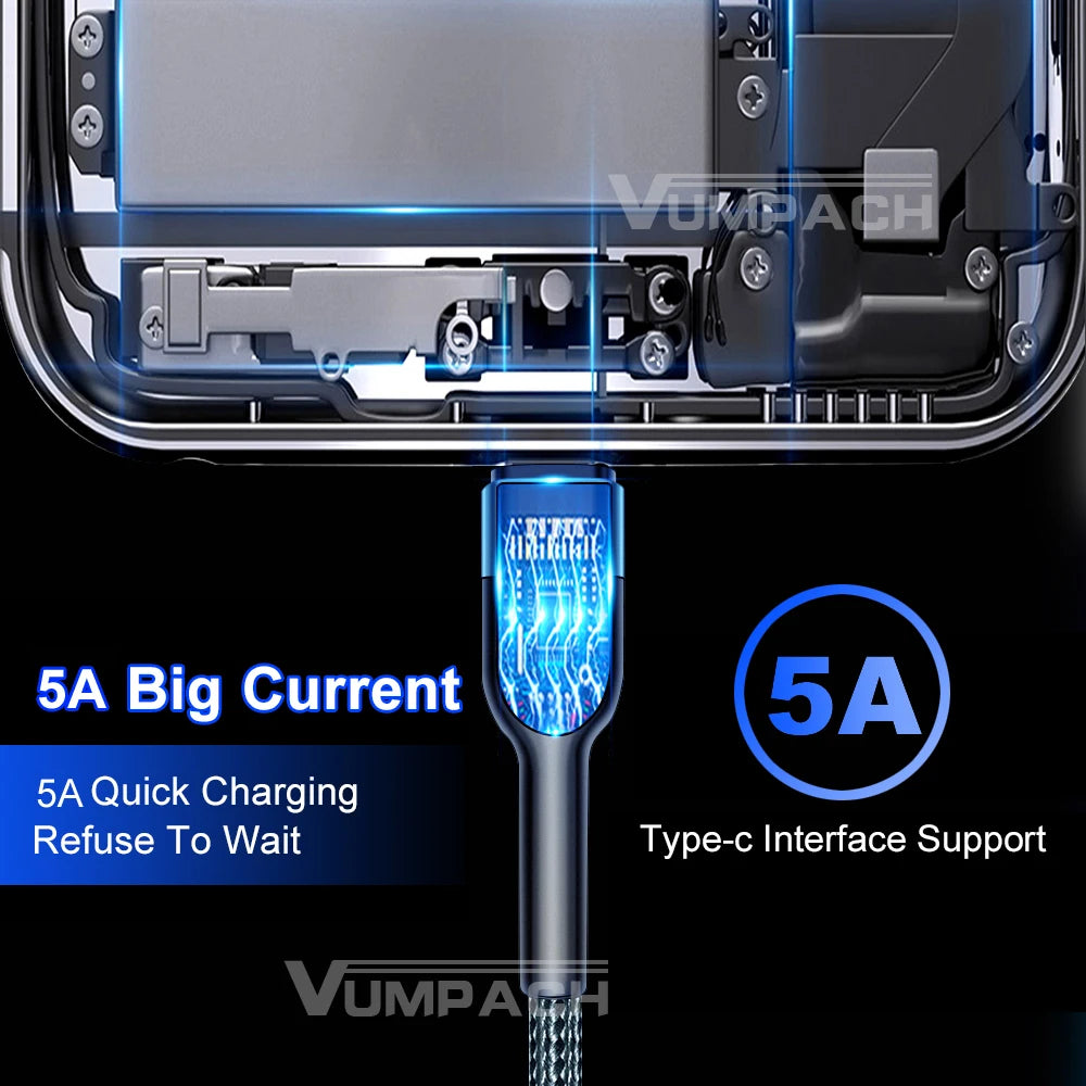 Fast Charging USB-C Cable