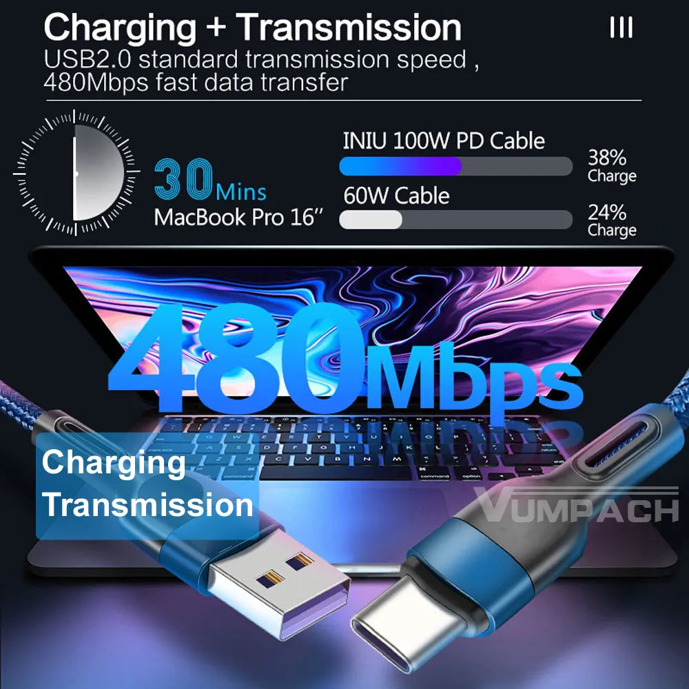 Fast Charging USB-C Cable